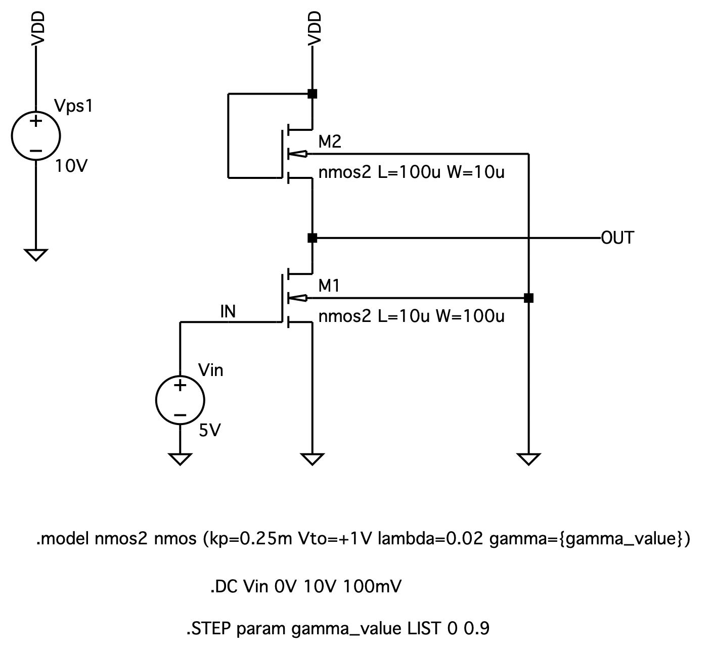 Model pmos_depletion_mosfet